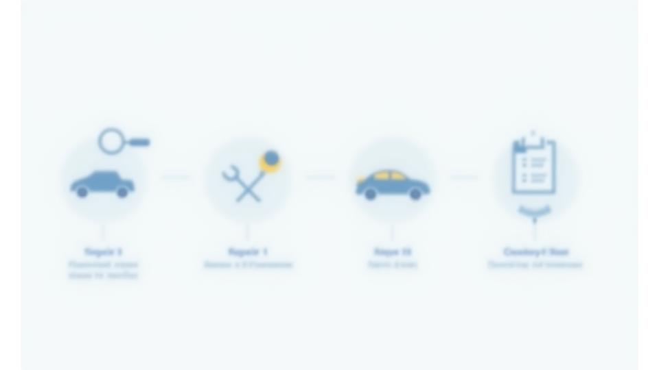 Visualisierung des Fahrzeugaufbereitungsprozesses mit Symbolen für Inspektion, Reinigung, Reparatur, Polieren und Qualitätskontrolle.